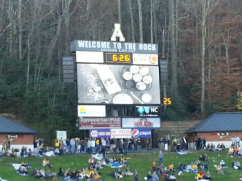 app-st-scoreboard