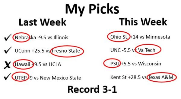 2021 Week 1 Picks - So Many Stadiums