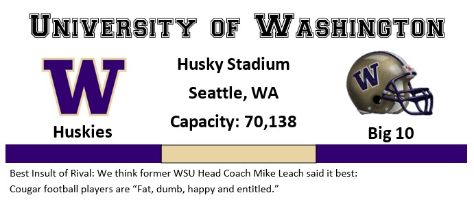 Summary of University of Washington highlighting Husky Stadium Capacity, their membership in Big 10 concert and an insult of rival WSU